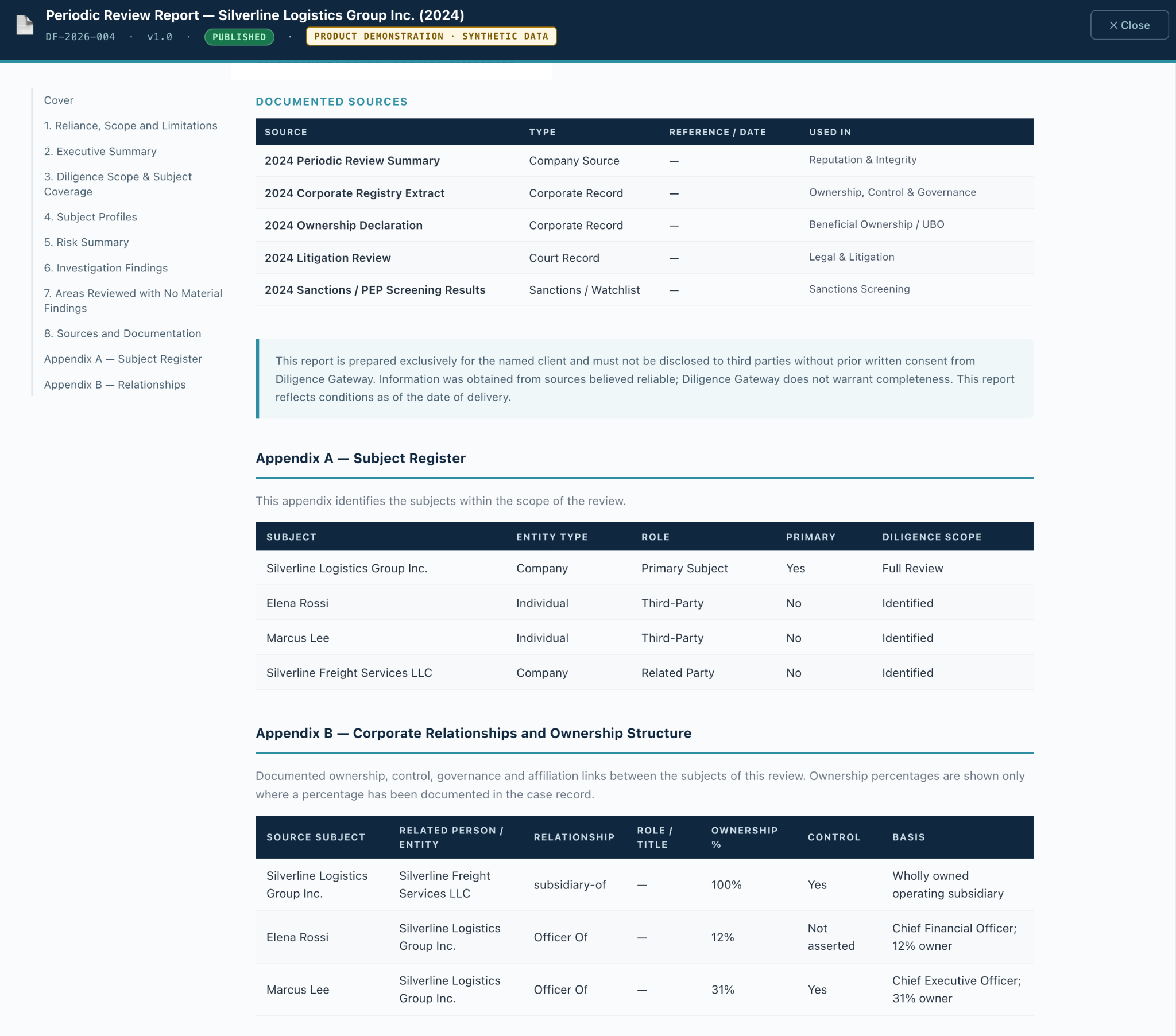ClientView report documented sources and relationships